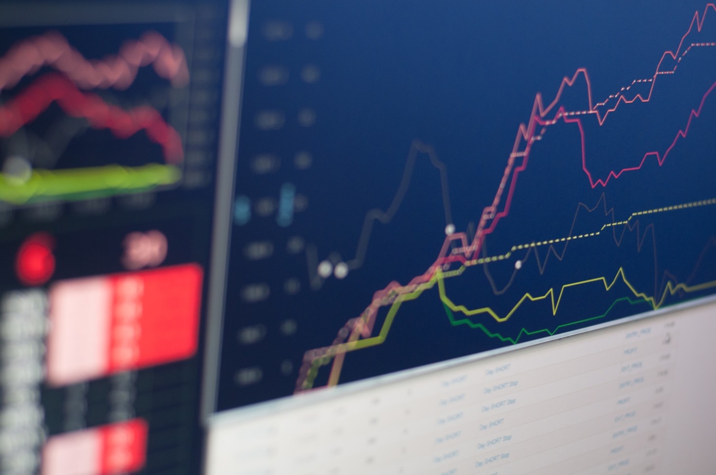 Understanding Market Indicators Simplified