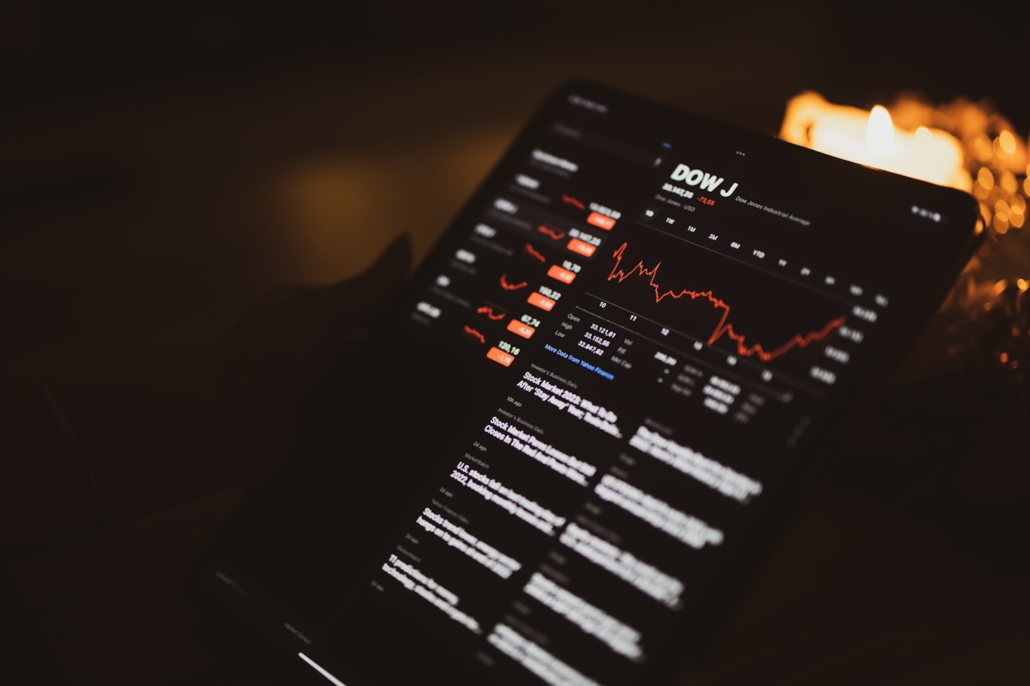 How Gammastocks Can Help Your Investments